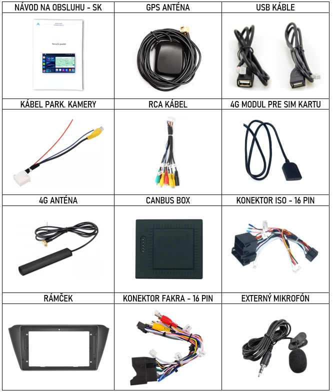 SK Prislusenstvo pre autorádio Everest n pre Skoda Fabia 3 s CarPlay AndroidAuto - evtech.sk